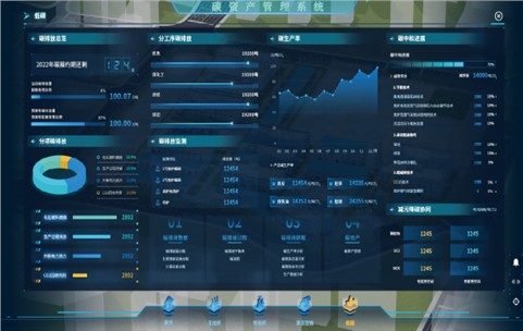 “雙碳”戰(zhàn)略時(shí)代，九九智能環(huán)保賦能碳排放管控