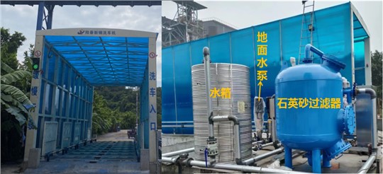 鋼鐵企業(yè)中的環(huán)保衛(wèi)士：洗車機(jī)的創(chuàng)新應(yīng)用與實(shí)踐