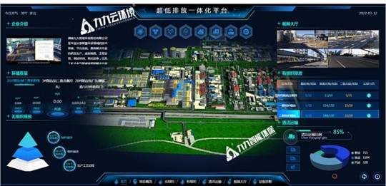 網(wǎng)格化監(jiān)測(cè)+綜合治理+智能管控：九九智能環(huán)保破解工業(yè)超低排放改造難題