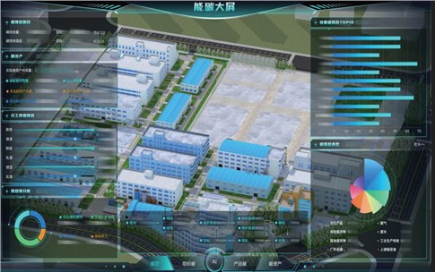 碳市場擴(kuò)圍至鋼鐵、水泥、鋁冶煉，企業(yè)碳管理迎數(shù)字化變革