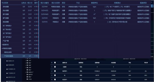 智慧賦能，綠色轉(zhuǎn)型：九九智能環(huán)保引領(lǐng)能源與碳管理新紀(jì)元