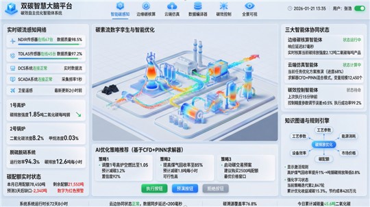 九九智能環(huán)保“雙碳智慧大腦平臺(tái)”：從碳管理到碳效自主優(yōu)化智能體的跨越
