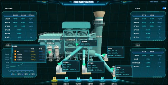 氨逃逸控不??？先排查這5個(gè)關(guān)鍵工藝環(huán)節(jié)