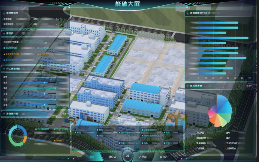 碳市場(chǎng)擴(kuò)圍至鋼鐵、水泥、鋁冶煉，企業(yè)碳管理迎數(shù)字化變革